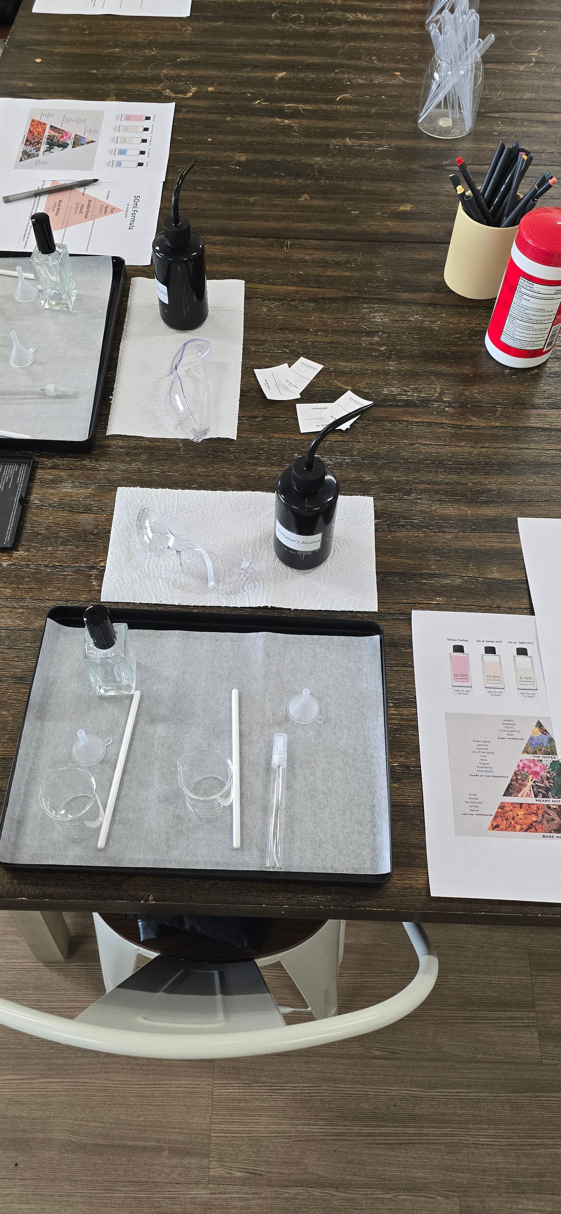 Overhead view of a wooden workshop table set for perfume-making: trays with glass vials, small beakers, droppers and funnels, scent strips and pencils, safety goggles, black squeeze bottles and printed scent charts, ready to mix.