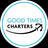 Good Times Charters