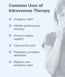 Informational graphic titled 'Common Uses of Intravenous Therapy' listing hangover relief, athletic performance recovery, immune system support, cold and flu relief, pregnancy symptom alleviation, and migraine/headache relief, with a faded image of a person holding a tissue.