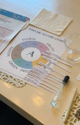 Overhead view of a perfume workshop table with a colorful perfume accord chart labeled Floral/Fruity/Green/Woody, numbered scent strips, a clear sample spray vial, glass cup, pen and napkin on a white tabletop.