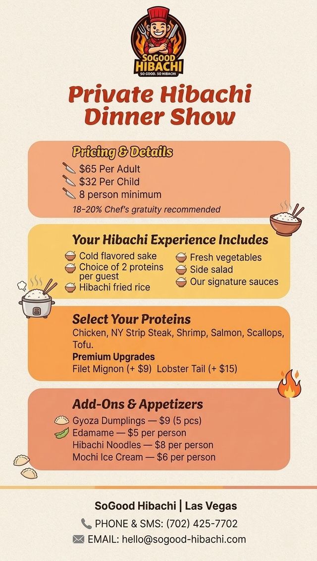 Vertical flyer for a private hibachi dinner show: logo at top, pricing $65 per adult and $32 per child with an 8‑person minimum; includes cold flavored sake, choice of two proteins per guest, hibachi fried rice, fresh vegetables, side salad and signature sauces; protein options listed (chicken, NY strip, shrimp, salmon, scallops, tofu) with premium upgrades filet mignon +$9 and lobster tail +$15; add‑ons include gyoza $9, edamame $5, hibachi noodles $8 and mochi ice cream $6; contact details at the bottom.