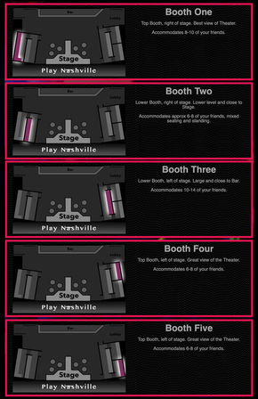 Theater seating map showing a central stage, bar and lobby at the top, and five highlighted booths (Booth One–Booth Five) arrayed left and right with notes on top/lower placement, view of the stage, and capacities ranging about 6–14 people.