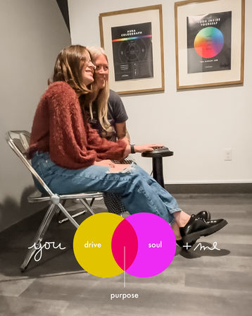 Private Group Aura Portrait Experience image 2