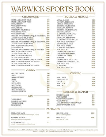 Elegant sportsbook bottle menu poster listing champagne, tequila & mezcal, vodka, gin, cognac, whiskey & scotch plus package options and prices — casino/bar bottle menu