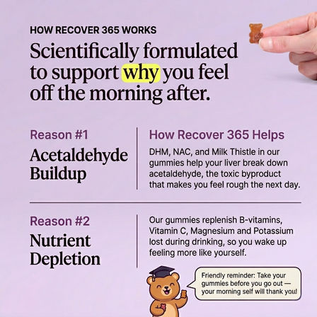 Pre-Game & Hangover Prevention Vitamin Gummies by Recover 365 image 7