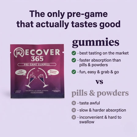 Pre-Game & Hangover Prevention Vitamin Gummies by Recover 365 image 6