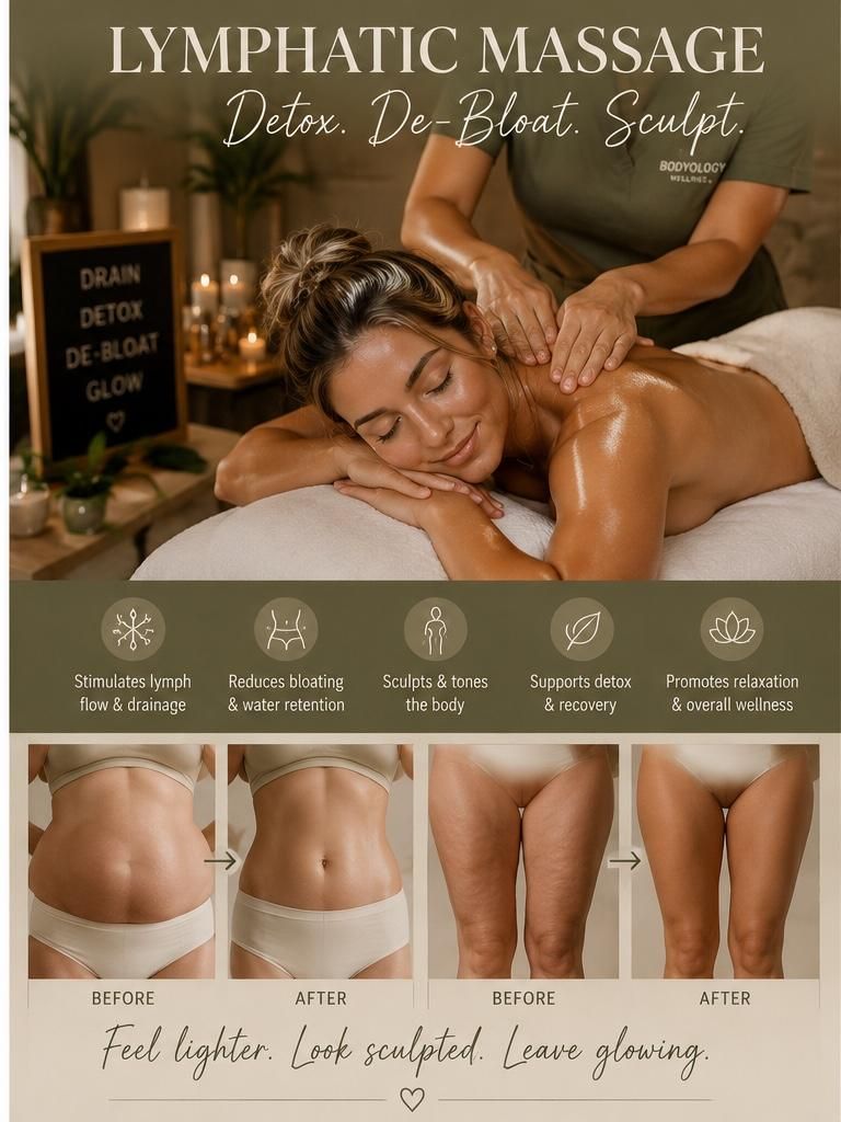 The Ultimate Body Glow-Up Experience image 2