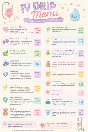 Pastel IV drip menu infographic showing vitamin IV therapy and hydration infusion options with cute icons and run-time boxes for migraine, immunity, hangover, performance, recovery, and wellness.