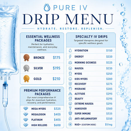 Blue IV drip menu poster with IV bag graphic and water accents listing essential, premium and specialty IV therapy packages and prices — hydration, energy, recovery, migraine, hangover, beauty and NAD+ dosing.