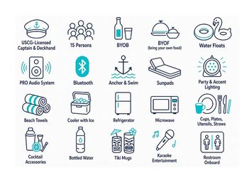 Illustrated grid of party boat/charter amenities icons highlighting USCG-licensed captain & deckhand, 15-person capacity, BYOB/BYOF, water floats, pro audio & Bluetooth, anchor & swim, sunpads, party lighting, towels, cooler, refrigerator, microwave, dishes & utensils, cocktail accessories, bottled water, tiki mugs, karaoke, and onboard restroom.