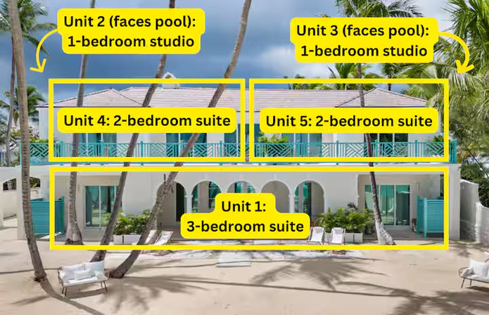 Emerald Wave Beachfront Estate: 10 Bedrooms with Pool & Private Beach Access image 19