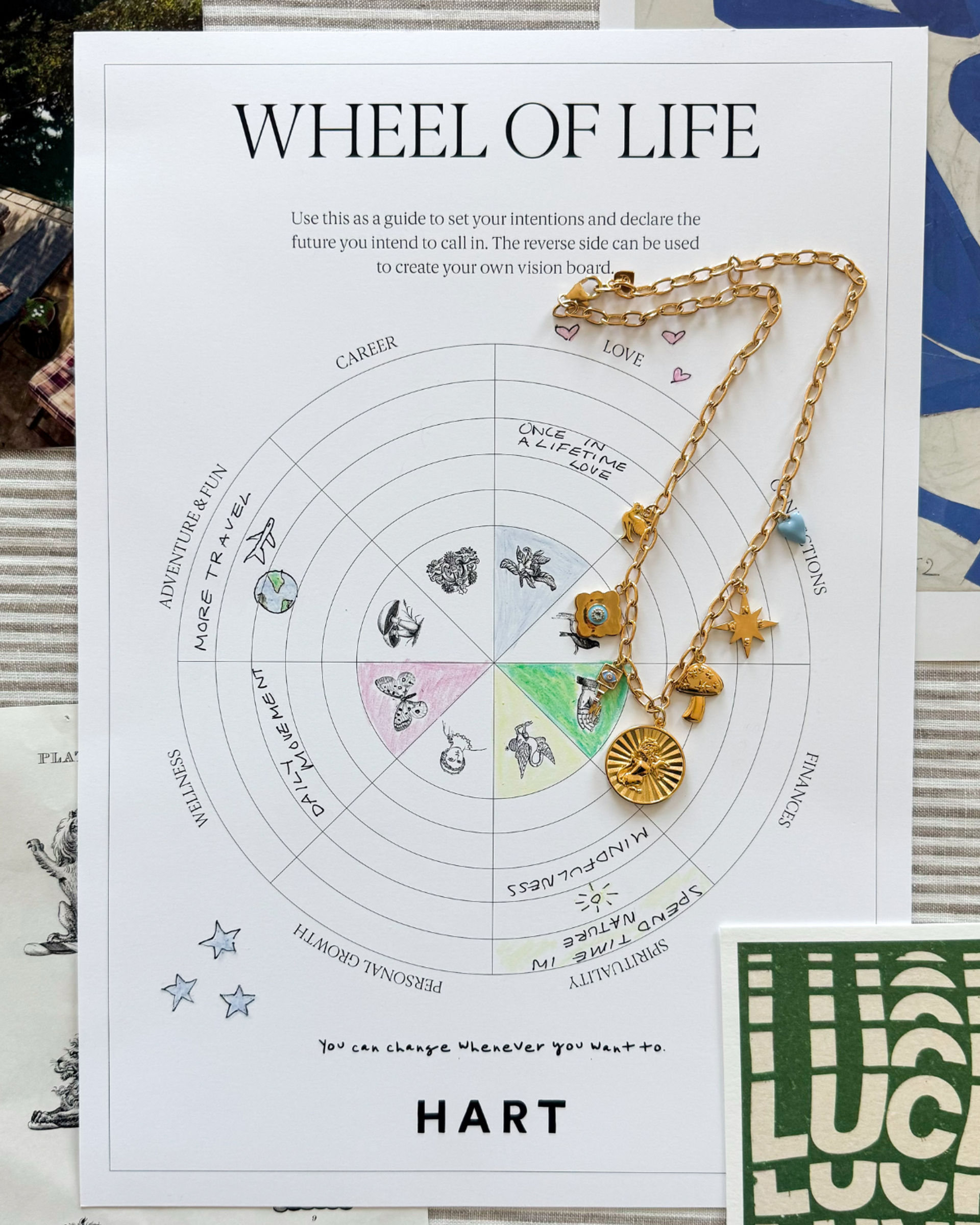 Flat lay of a 'Wheel of Life' vision-board worksheet for goal-setting with handwritten notes and pastel segments, categories like career, love and wellness visible, topped by a gold charm necklace with sun medallion, star, flower, mushroom and blue heart charms on patterned papers.