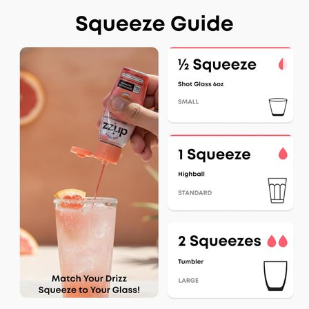 Travel-Friendly Margaritas Made Easy, Turn Your Tequila Soda into a Margarita with Just a Drizz. image 4