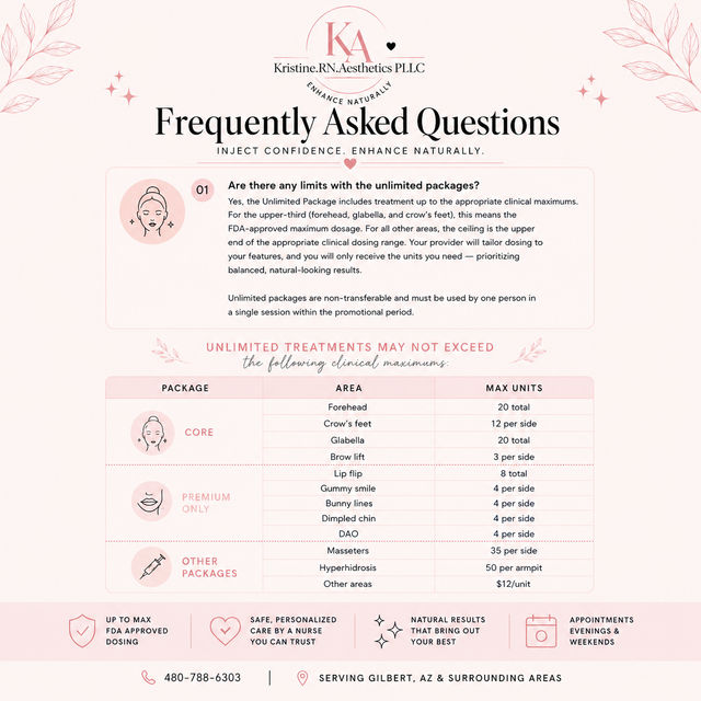 Pink FAQ poster for a cosmetic injectables clinic listing unlimited-package limits and clinical max units by area (forehead 20, crow's feet 12/side, glabella 20, masseters 35/side, hyperhidrosis 50/armpit), decorative icons, contact info and serving Gilbert, AZ & surrounding areas.