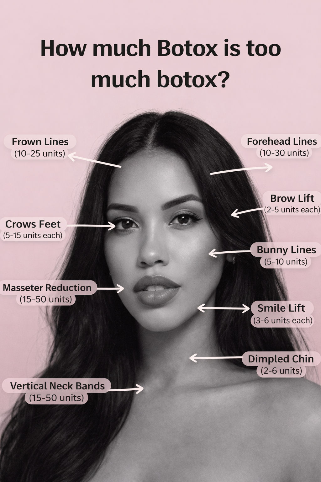 Botox , injectable filler  ,aesthetic treatment , and IV hydration wellness list image 3