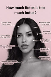 Botox , injectable filler  ,aesthetic treatment , and IV hydration wellness list image 3