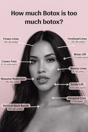 Botox , injectable filler  ,aesthetic treatment , and IV hydration wellness list image 3