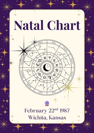 Natal chart poster featuring a black-and-white zodiac wheel with constellation diagrams and a moon symbol at the center, purple starry border and bold title 'Natal Chart', showing date February 22, 1987 and location Wichita, Kansas.