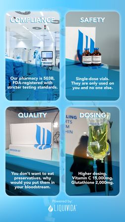 Bright infographic for IV therapy showing a sterile 503B compounding lab, single‑dose vials, a sealed infusion kit, and an IV bag labeled high‑dose Vitamin C 15,000mg and Glutathione 2,000mg — highlighting compliance, safety, quality, and dosing.