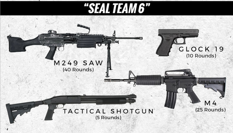 Tactical weapons infographic titled "SEAL TEAM 6" displaying an M249 SAW (40 rounds), M4 rifle (25 rounds), Glock 19 pistol (10 rounds) and tactical shotgun (5 rounds) on a textured gray background.